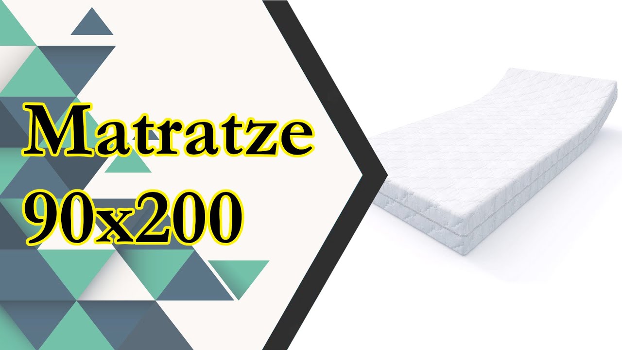 YouTube Video Vorschau