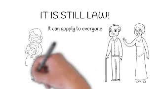 LECTURE 097: INTRODUCTION TO CUSTOMARY LAW  || SIMPLEST WAY