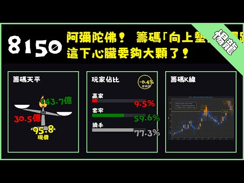 8150 南茂 (完整版): 金正有影！  「主力」還在「套牢」？散戶小心別變「老韭菜」！ (老子道德經篇)