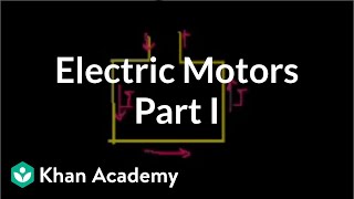 Magnetism 9: Electric Motors