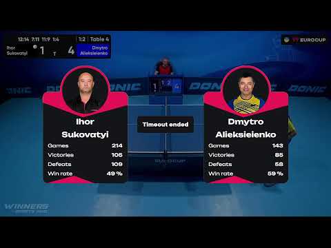 13:15 Ihor Sukovatyi - Dmytro Alieksieienko 29.08.2023 TT Euro.Cup Ukraine Master. TABLE 4