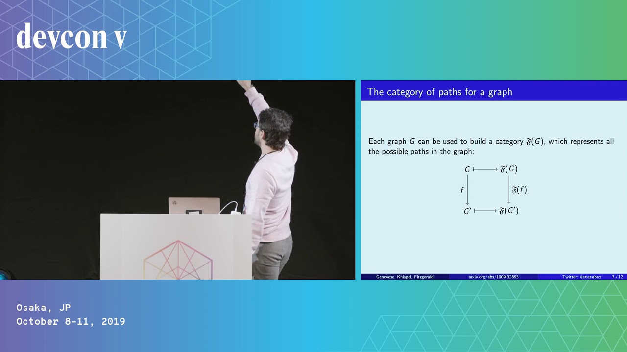 Mapping finite state machines to zkSNARKs preview