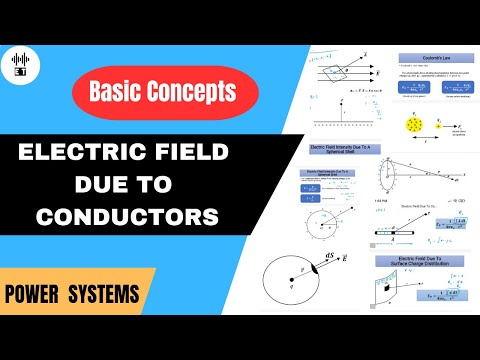 Calorific Value Of Fuels Basic Concepts Power Systems Engineering