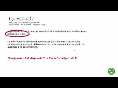 Planejamento Estratégico de TI - Prof. Luis Claudio