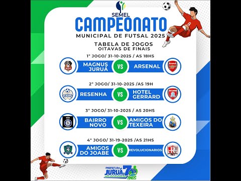 CAMPEONATO MUNICIPAL DE  FUTSAL 2025 JURUÁ-AM