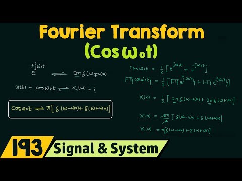 Fourier Transform of Basic Signals Cosω₀t