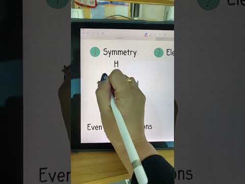 3 main factors affecting polarity #shorts #ochem