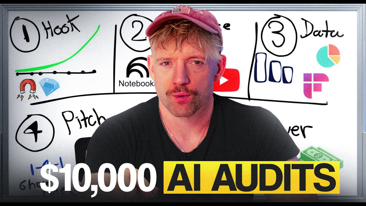 How to go from $0 to $10,000/mo with AI Audits
