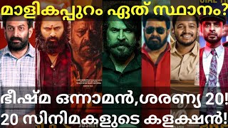 Malikappuram Boxoffice Collection |Top 20 Malayalam Movies and Collection 2022 #Mammootty #Mohanlal