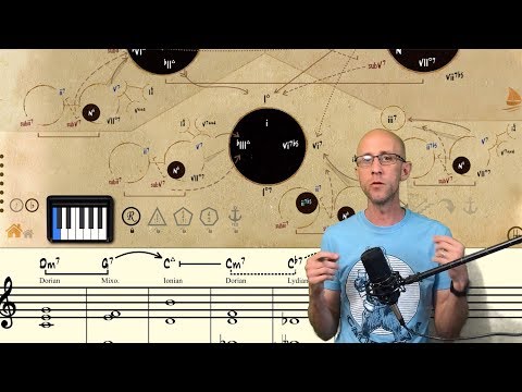 Symbolism in Mapping Tonal Harmony Pro. What do the symbols mean? How does tonality work?