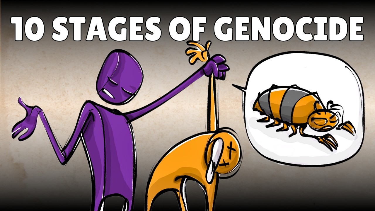 The 10 Stages of Genocide