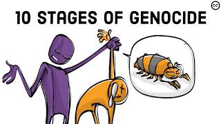 The 10 Stages of Genocide