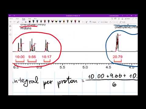 Determination of Degree of Polymerization using H-NMR | Part1