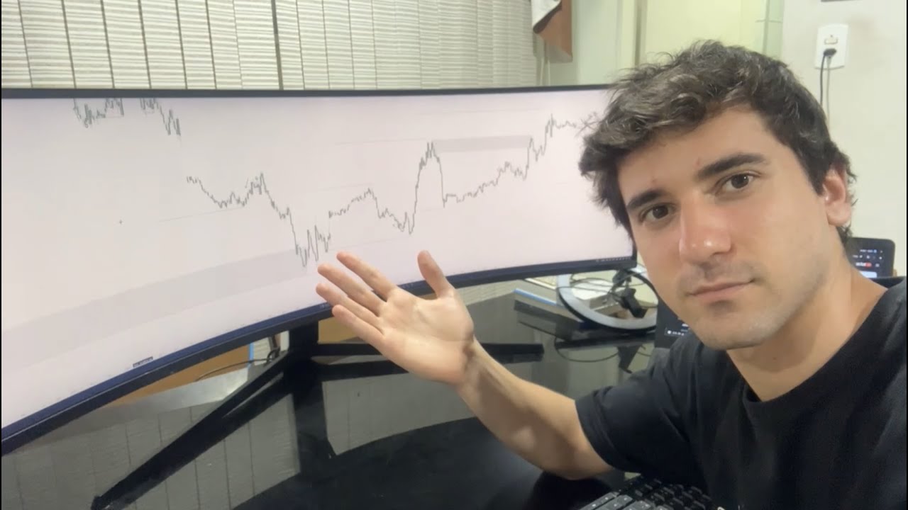 ESTRATÉGIA PARA PREVER O MERCADO NO DAYTRADE!