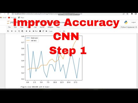 Cnn Basic Python Code Increase Cnn Multiclass Image Classification Python Accuracy Step 1