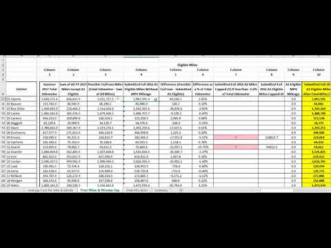 Part of a video titled Transportation Formula - YouTube