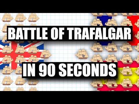 Battle of Trafalgar in 90 Seconds