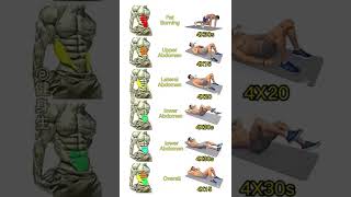Download lagu six pack exercises at home|six pack abs kaise banaye| six abs workout at home|#sixpack #shorts mp3
