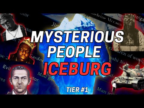 Most Mysterious People in History Iceberg [Tier 1/6]