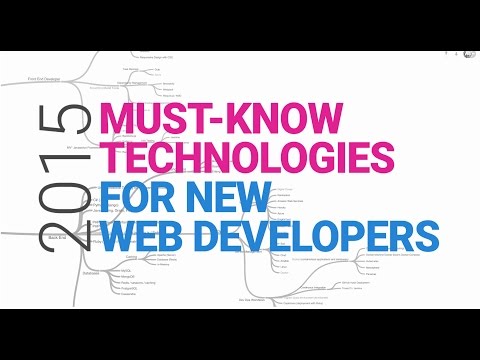 WATCH THIS IF YOU WANT TO BECOME A WEB DEVELOPER Web Development Career advice