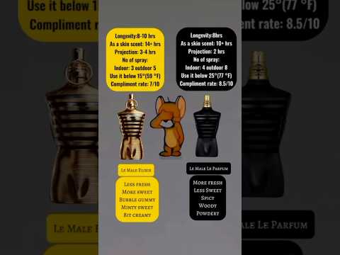 Le Male Elixir Vs Le male le parfum | Best Fragrances for men