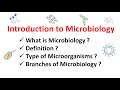 Introduction To Microbiology