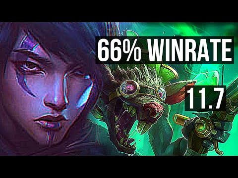APHELIOS & Thresh vs TWITCH & Lulu (ADC) (DEFEAT) | 66% winrate, Godlike | EUW Diamond | v11.7