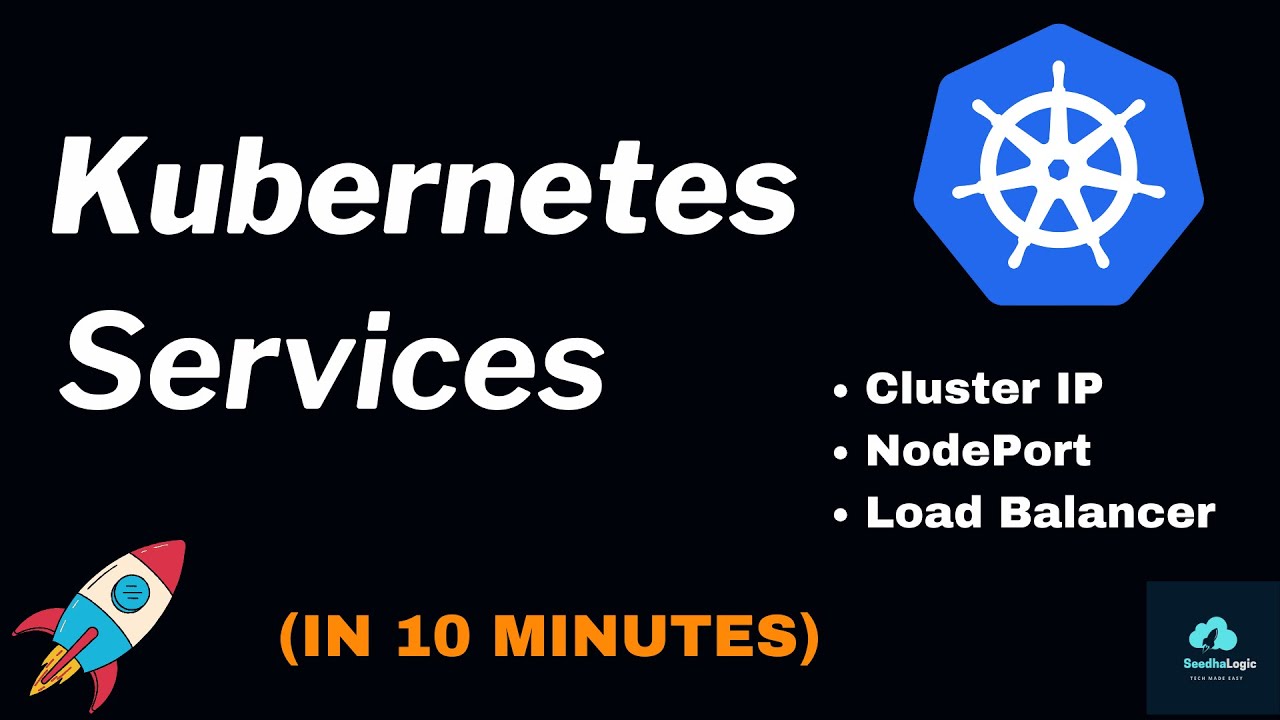 Kubernetes Service Types in 10 minutes (CluserIP vs NodePort vs Load Balancer)