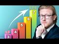 7 Stufen Des Vermögens Wo Bist Du Und SO Kommst DU Weiter