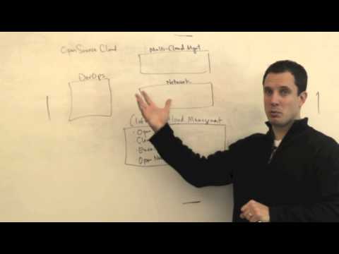 download lagu mp3 mp4 Cloud Open Source Tools, download lagu Cloud Open Source Tools gratis, unduh video klip Cloud Open Source Tools