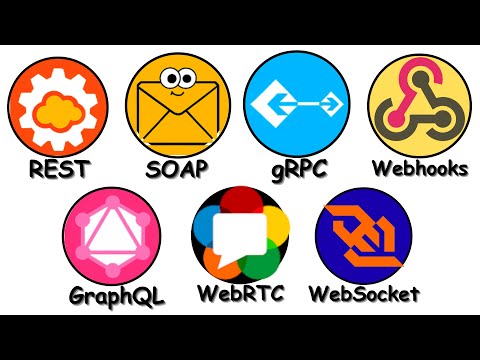 Every Type Of API Explained in 9 Minutes ! Part 01