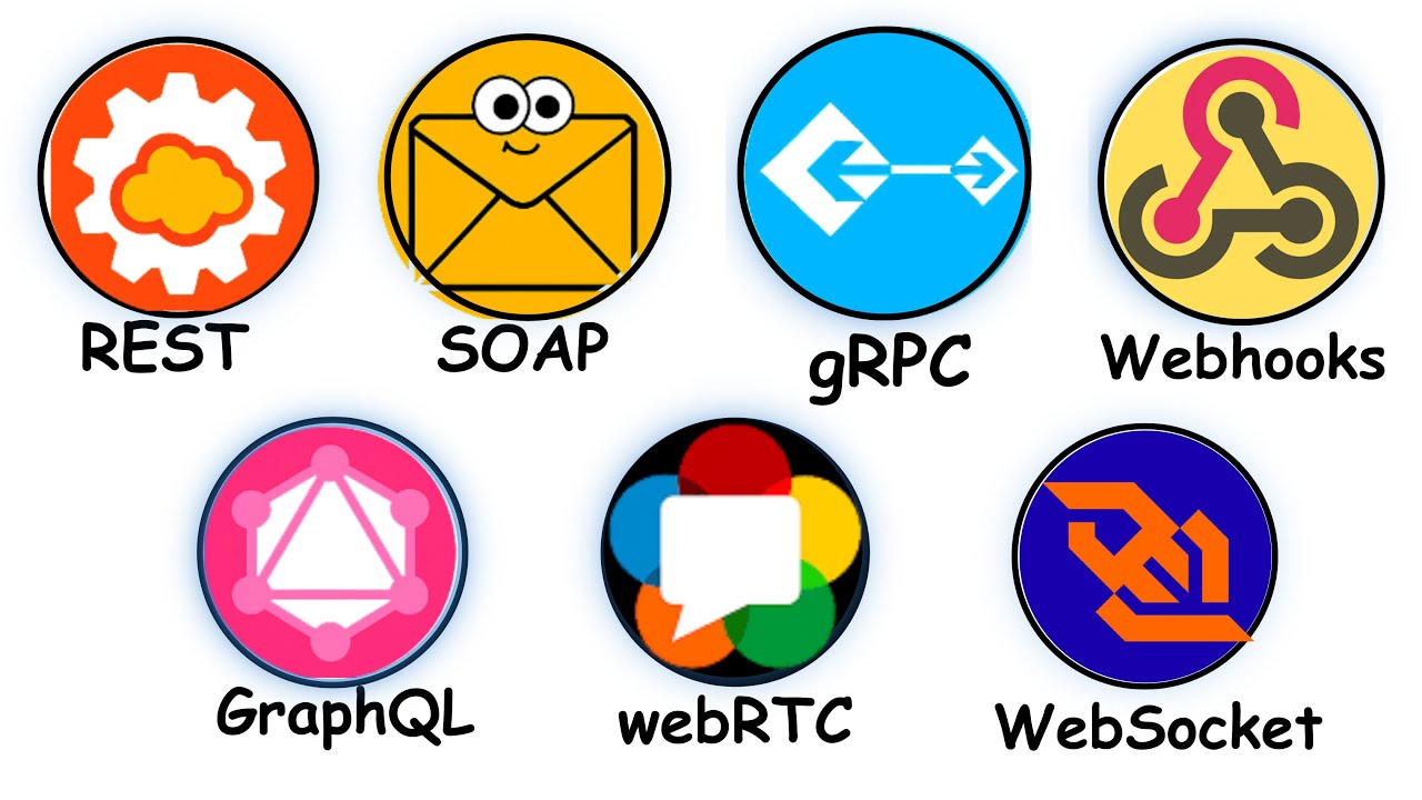 Every Type Of API You Must Know Explained!