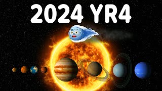 2024 YR4 Asteroid Almost Hit Earth?! | KLT