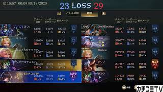 【カチコミTV】過去最高気温記録。【ArenaOfValor】