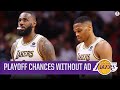 Can the Lakers Make Playoffs Without Anthony Davis | CBS Sports HQ