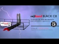 Rejiband BLACK C8. Intro.