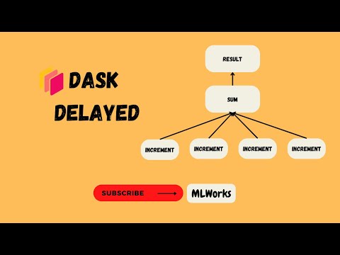 Unlocking Parallel Computing Master Dask Delayed For Faster Python Code