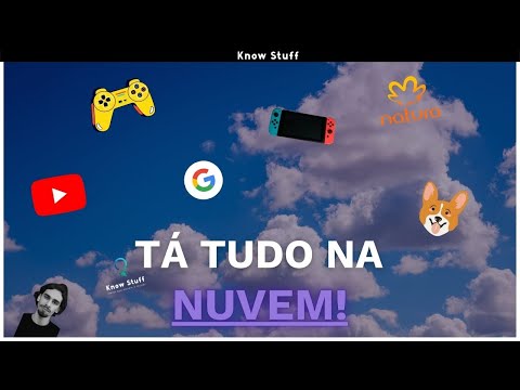 , title : 'Como a Natura revolucionou seu negócio com a Computação em Nuvem?'