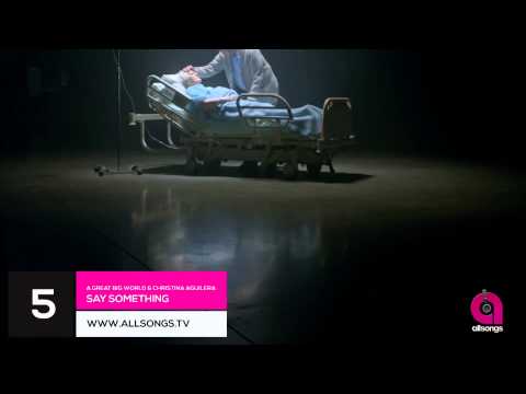 Billboard music Top 10  19 Gennaio 2014