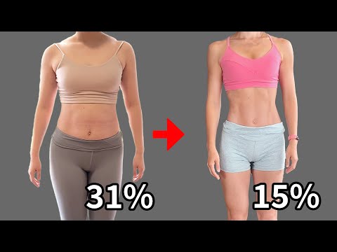 The Process of Reducing Body Fat