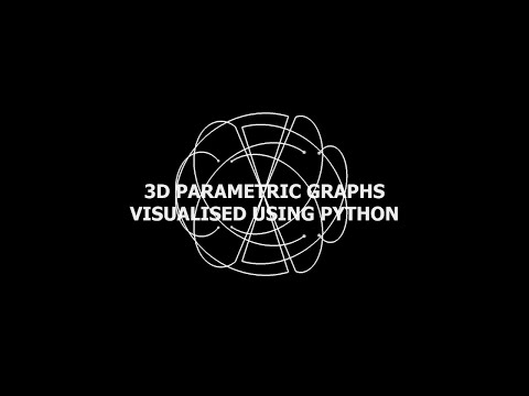 3d Parametric Equations Visualised Using Python