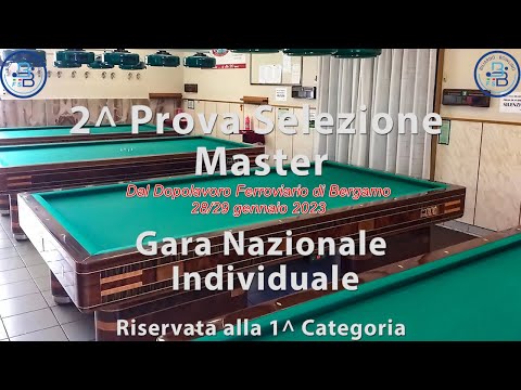 GARA SELEZIONE MASTER  28/29 Gennaio -  Organizzata dal DLF di Bergamo