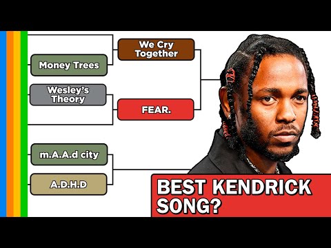 Our Kendrick Lamar Song Bracket