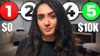 Why Smart Creators Are Choosing Substack Now