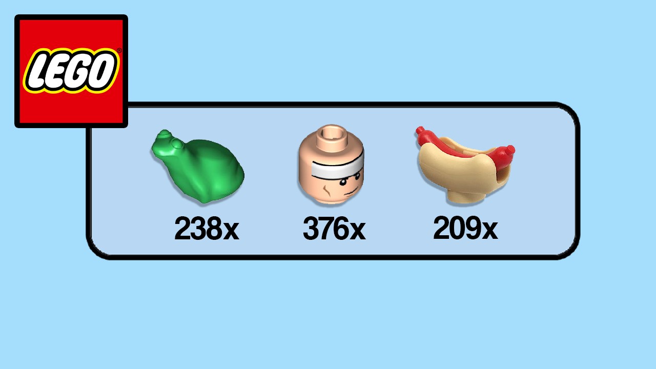 LEGO’s Weird Obsessions…