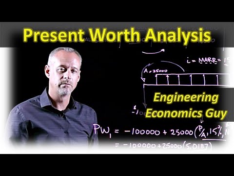 Present Worth Method for Mutually Exclusive Alternatives - Engineering Economics Lightboard