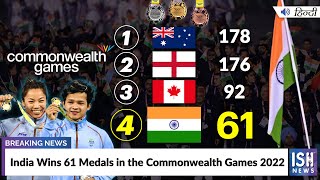 India Wins 61 Medals in the Commonwealth Games 2022
