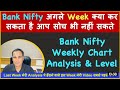 Bank Nifty Weekly Analysis By Ghanshyam Sir GhanshyamTech