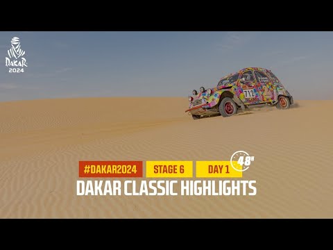 ダカールラリー2024 ステージ6ハイライト動画