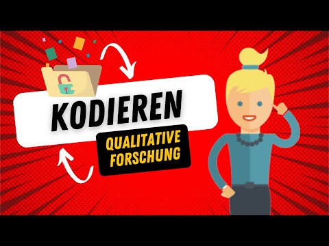 Coding in qualitative research (simply explained) 📊